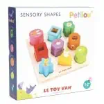 Conjunto de Formas Sensoriais