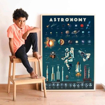 Poster e autocolantes Discovery Astronomia